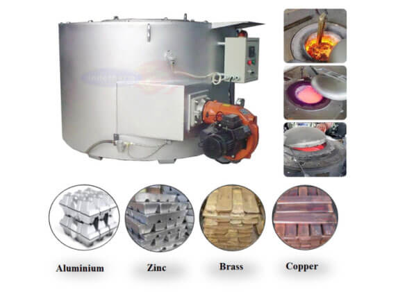 Gas Fired Crucible Furnace